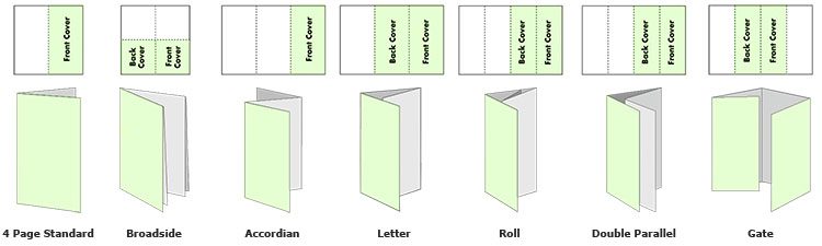 insert paper folding